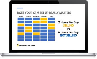 How To Get Your Sales Team To Handle 14X More Leads Without Adding An Hour Of Extra Work